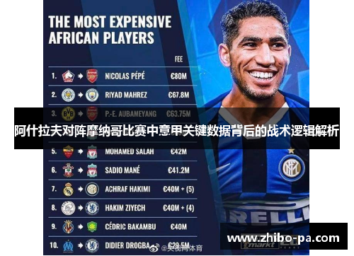 阿什拉夫对阵摩纳哥比赛中意甲关键数据背后的战术逻辑解析