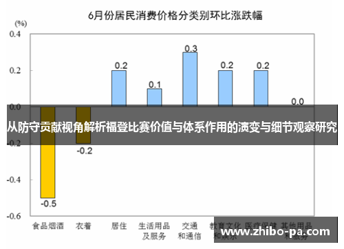 从防守贡献视角解析福登比赛价值与体系作用的演变与细节观察研究