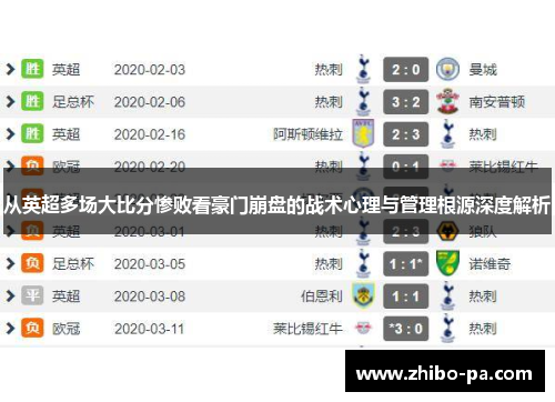 从英超多场大比分惨败看豪门崩盘的战术心理与管理根源深度解析