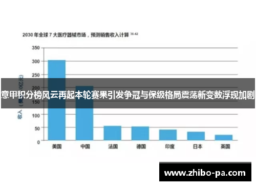 意甲积分榜风云再起本轮赛果引发争冠与保级格局震荡新变数浮现加剧