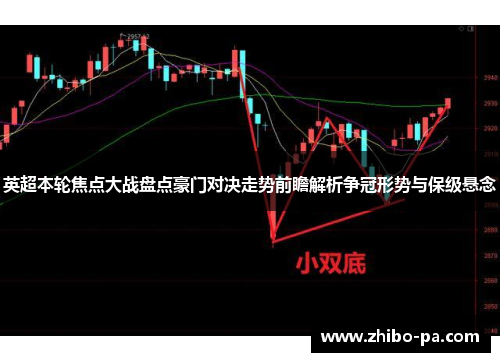 英超本轮焦点大战盘点豪门对决走势前瞻解析争冠形势与保级悬念