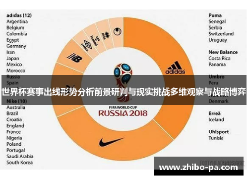 世界杯赛事出线形势分析前景研判与现实挑战多维观察与战略博弈