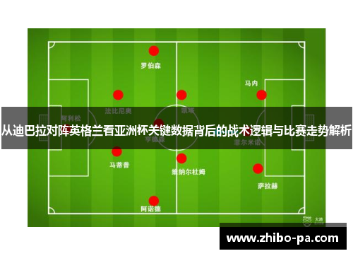 从迪巴拉对阵英格兰看亚洲杯关键数据背后的战术逻辑与比赛走势解析