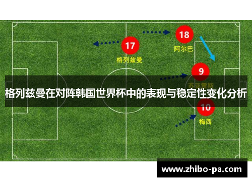 格列兹曼在对阵韩国世界杯中的表现与稳定性变化分析